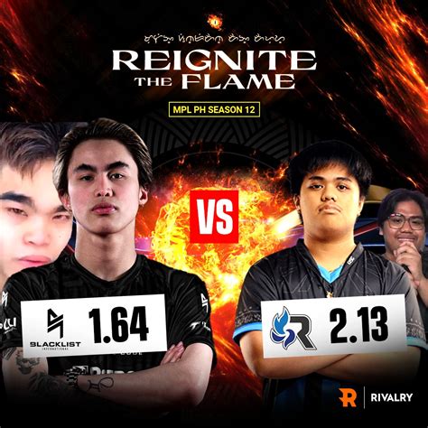 rivalryplay com|Rivalry SEA .